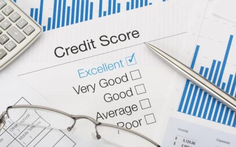 Credit Score:  What is credit score?